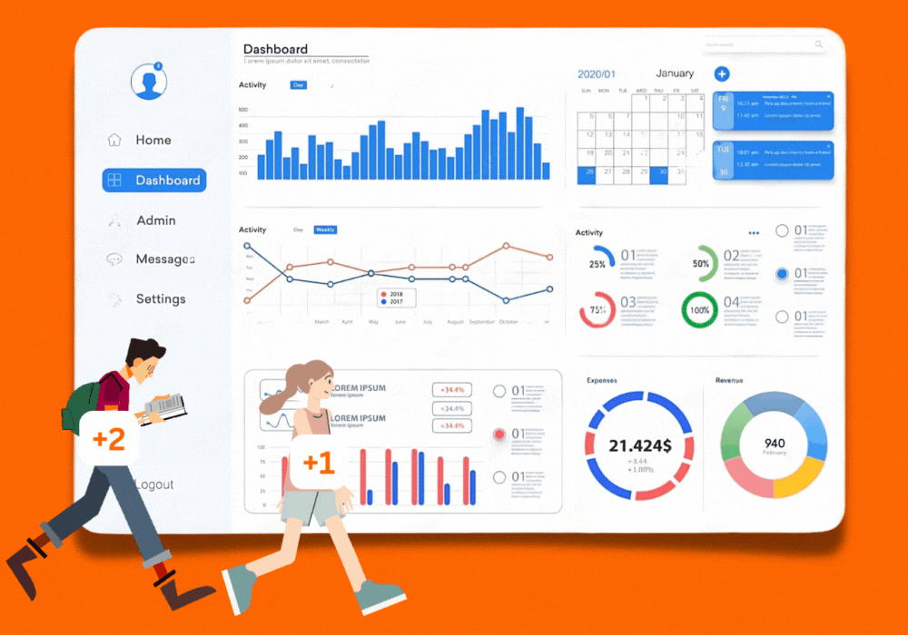 Grocery Foot Traffic Data - Insights to Consider in 2023